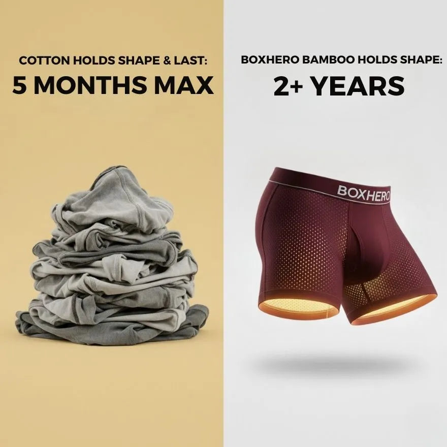 Boxer Stuff Finally, Reinvented Premium Boxers That Actually Feel Amazing All Day ...