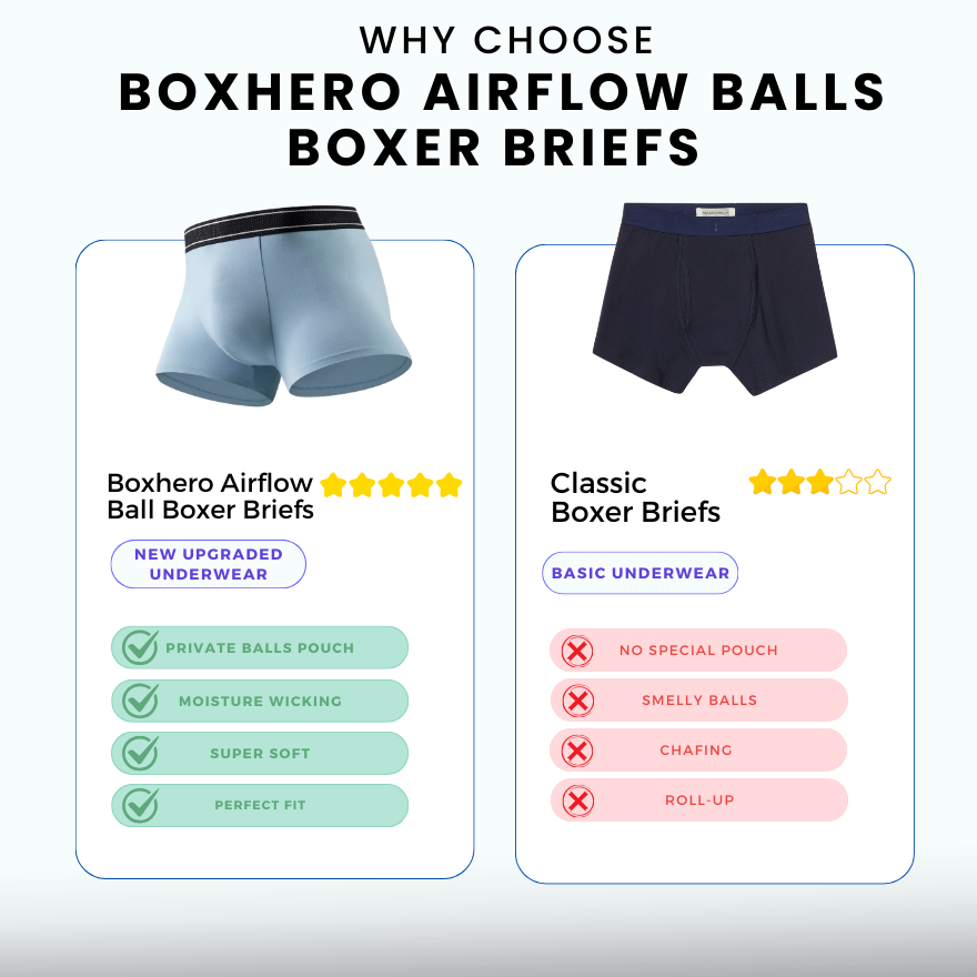 Boxhero AirFlow Balls