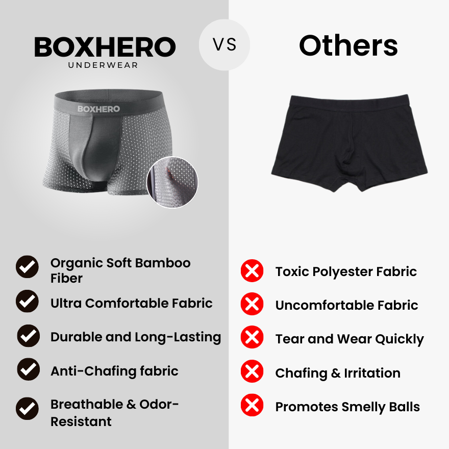 -BOXHERO BAMBOO FIBRE BOXER SHORTS  1.0 - FOR ALL-DAY COMFORT