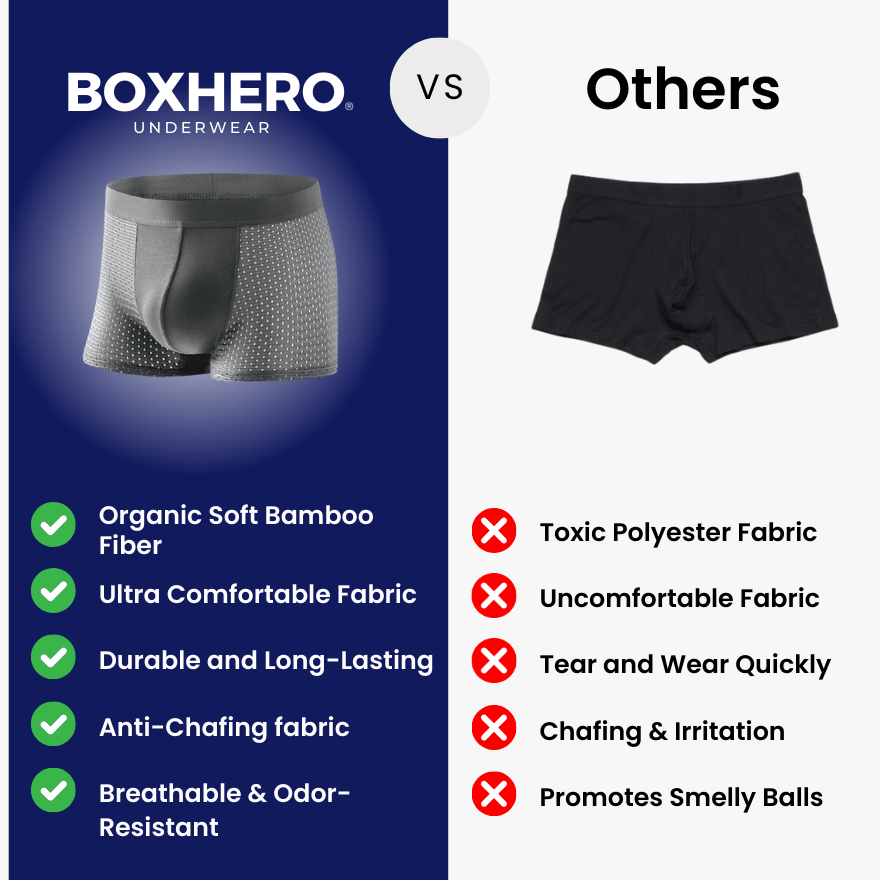 BOXHERO BAMBOO FIBRE BOXER SHORTS - FOR ALL-DAY COMFORT