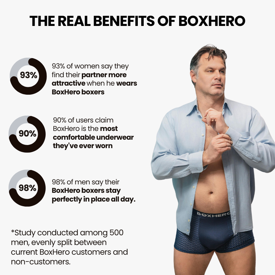 16-PACK BOXHERO BAMBOO FIBRE BOXER SHORTS  1.0