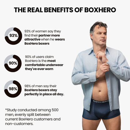Boxers Reinvented: Sustainable Comfort That Moves With You