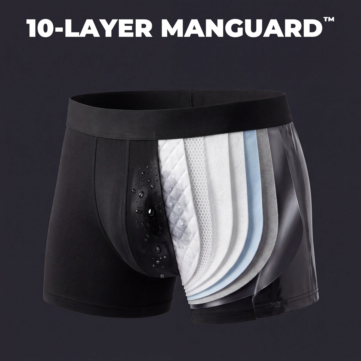 10-Layer ManGuard core
