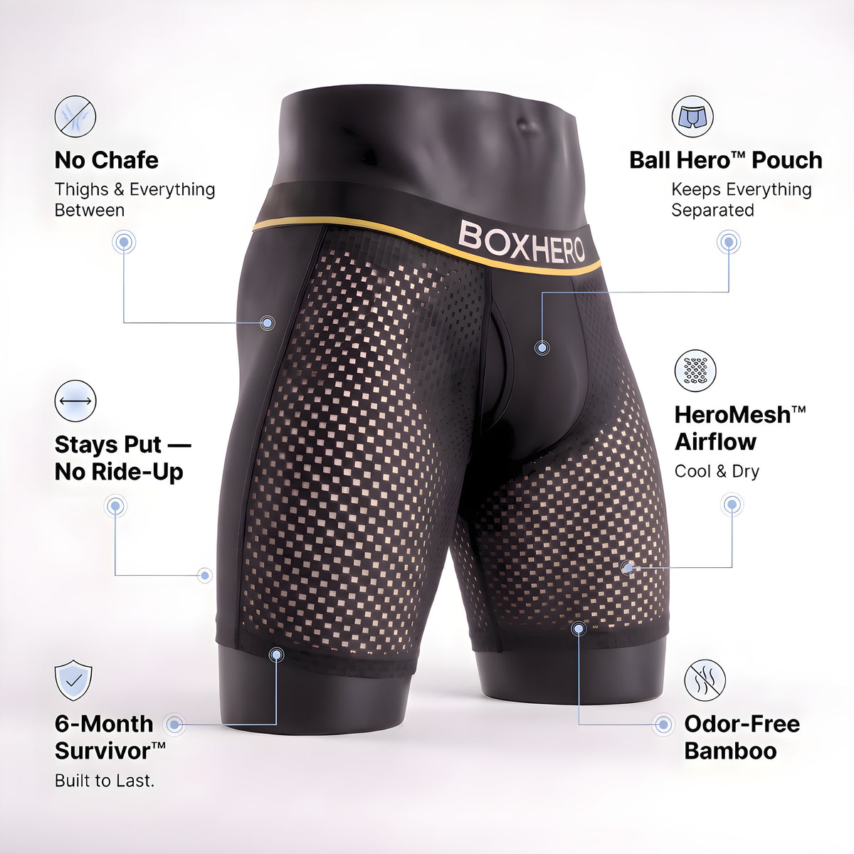 Finally — Running Boxers That Don't Chafe, Ride Up, or Stick to Your Thighs.