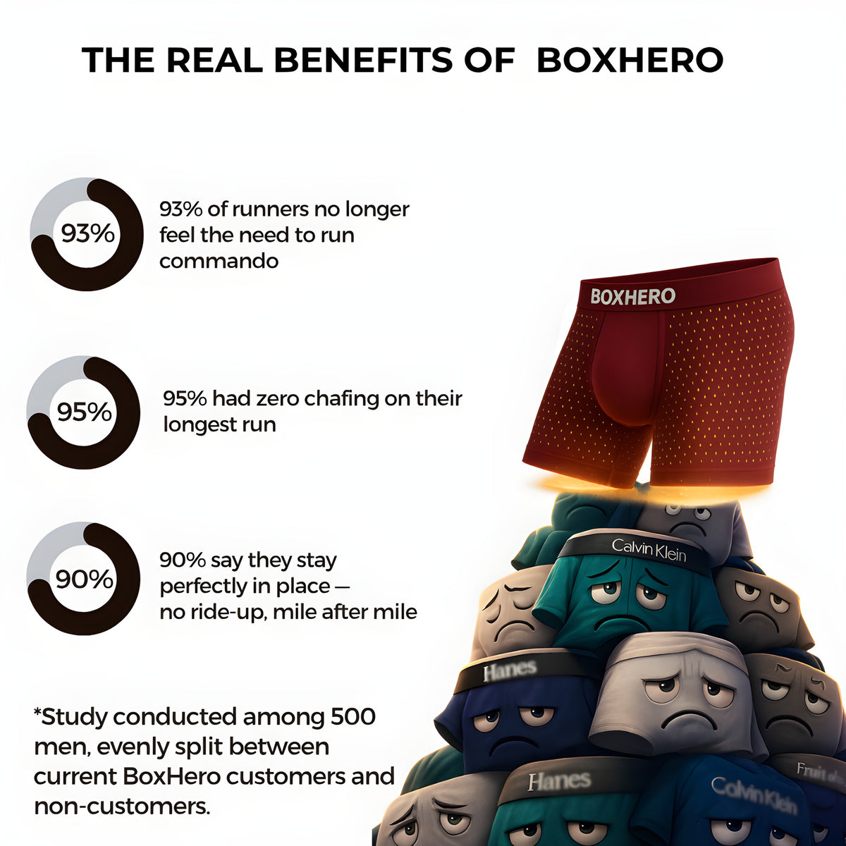 Finally — Running Boxers That Don't Chafe, Ride Up, or Stick to Your Thighs.