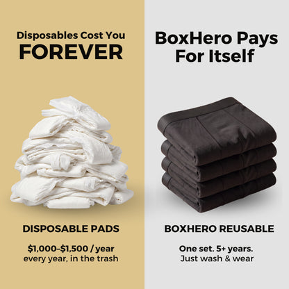 Finally — Boxers That Keep You Dry All Day. No Pads. No Diapers. No One Knows.