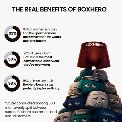 Boxhero 1.0 Nova - Boxers Reinvented: Sustainable Comfort That Moves With You (Nova)