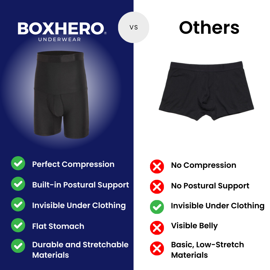 BoxHero Shape Brief