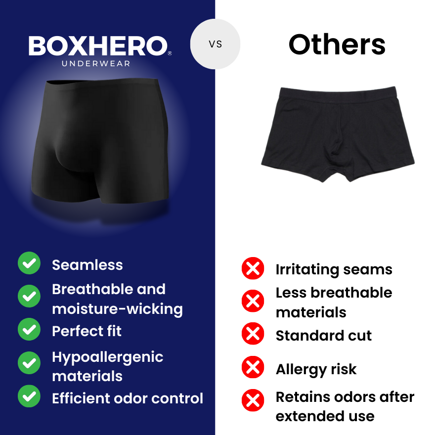 3-PACK ULTRA-THIN SEAMLESS BOXER SHORTS